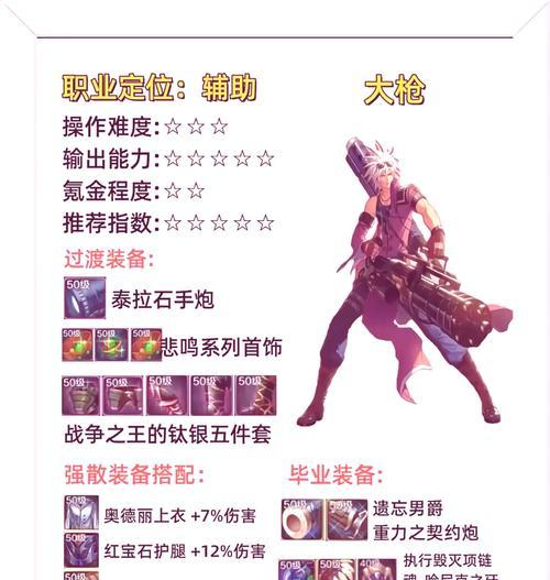 DNF骨戒的制作方法是什么？制作骨戒需要哪些材料？