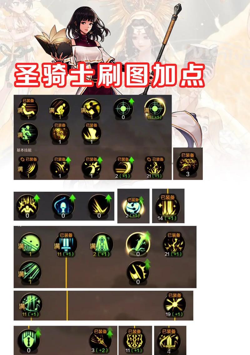 dnf奶妈如何应对迷宫牛头？有哪些技巧？