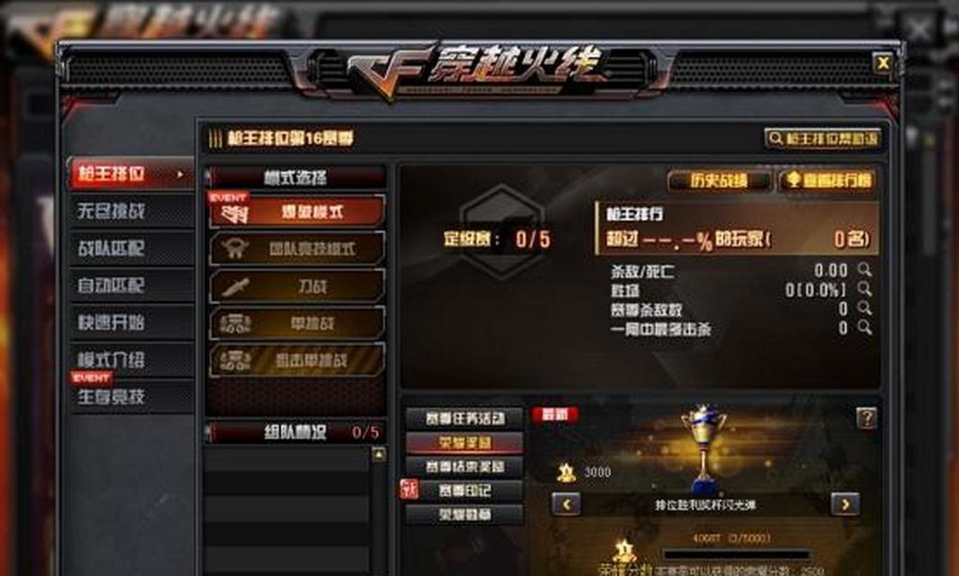 CF新手如何获得戒指？戒指的价格是多少？