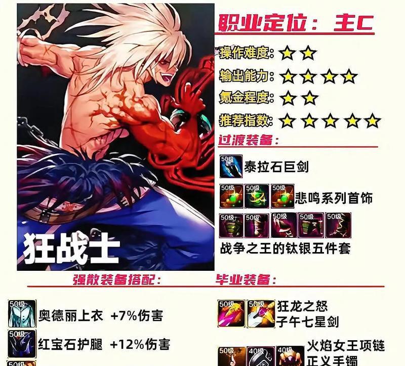 地下城与勇士如何更换装备？更换装备有哪些注意事项？