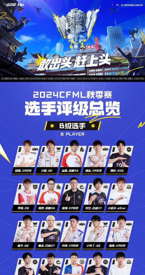 CF回合制战斗时间标准是多少？如何调整回合时间？