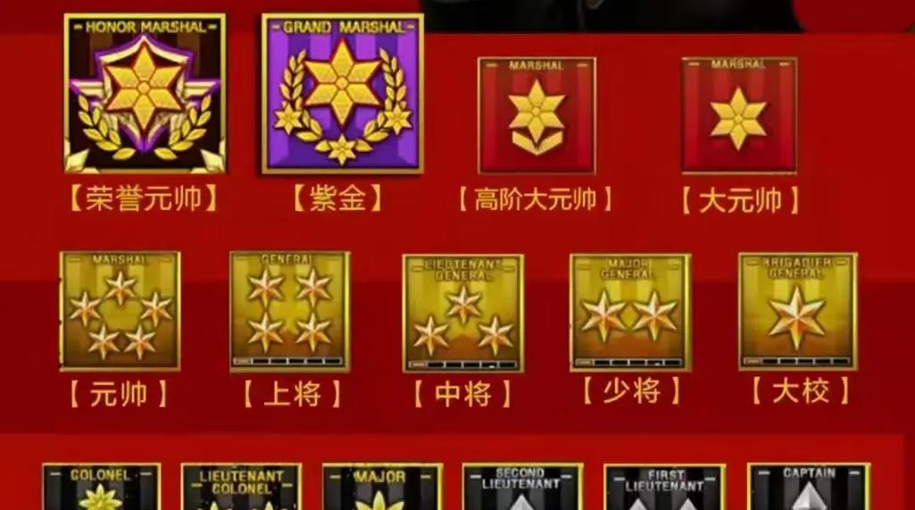 CF如何快速晋升至元帅军衔？需要满足哪些条件？