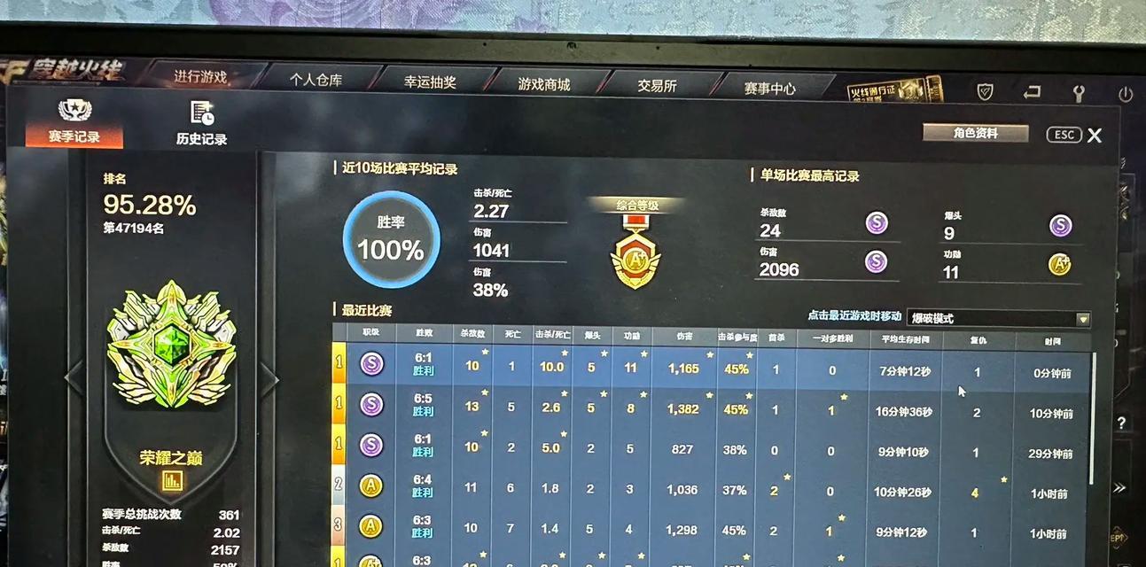 cf游戏中胜率多少算高？如何提高胜率？
