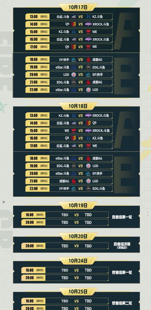 cf游戏中胜率多少算高？如何提高胜率？