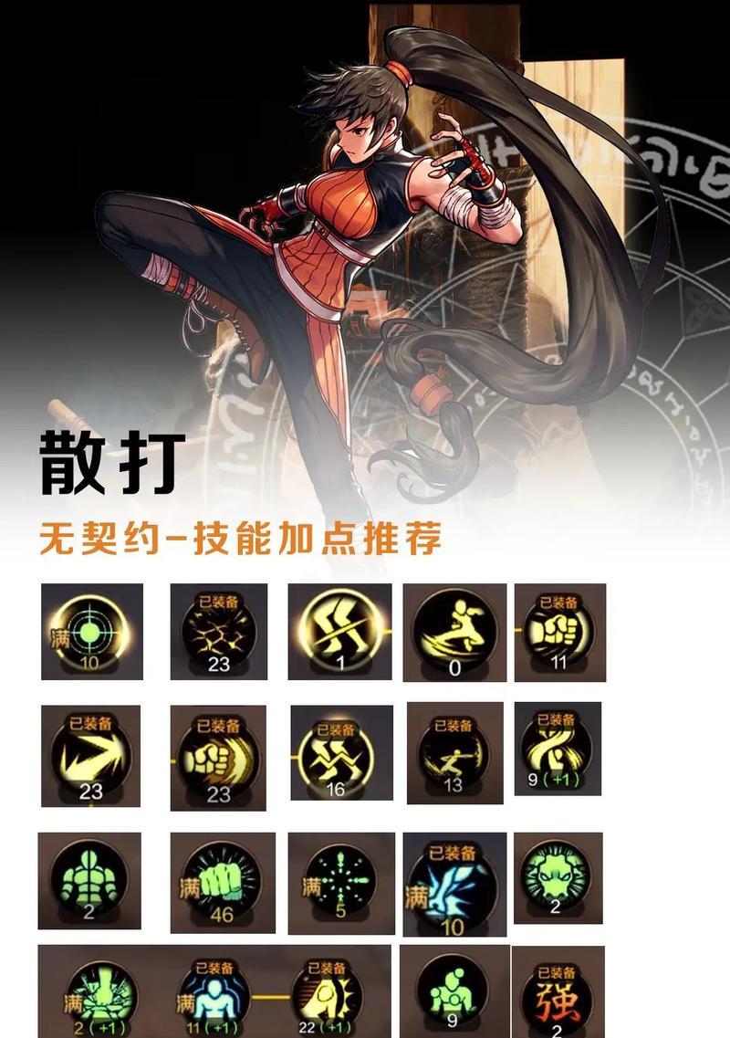 dnf武神推荐称号有哪些？