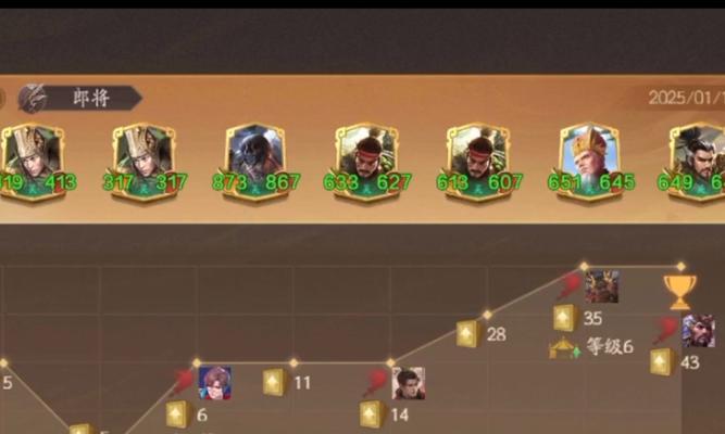 三国杀自走棋S3赛季最佳阵容是什么？