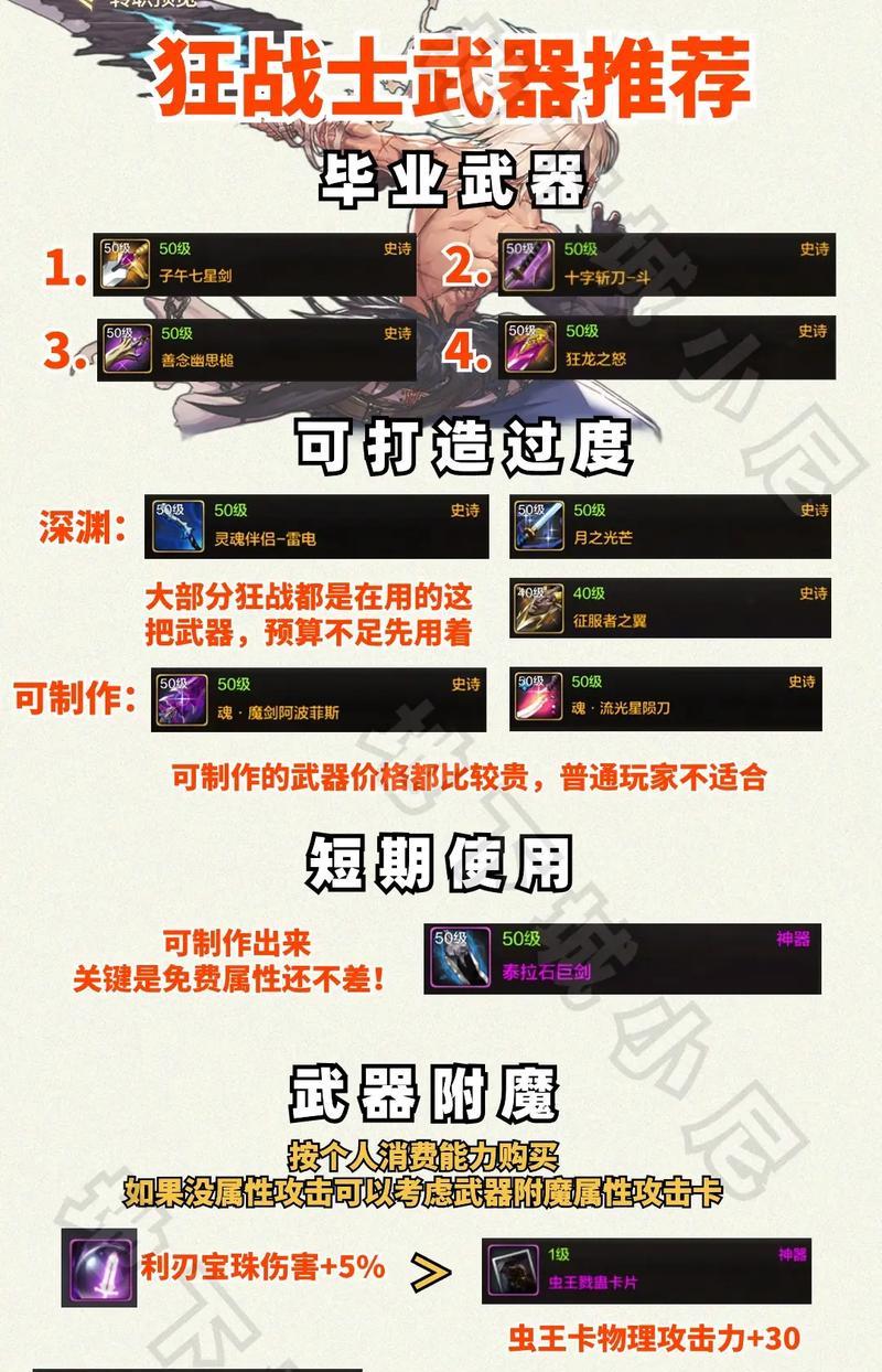 dnf魔法封印解除方法有哪些？需要哪些材料？