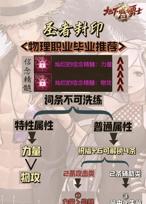 dnf魔法封印解除方法有哪些？需要哪些材料？