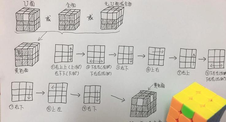 魔域文化三阶异形魔方怎么玩？有哪些技巧？