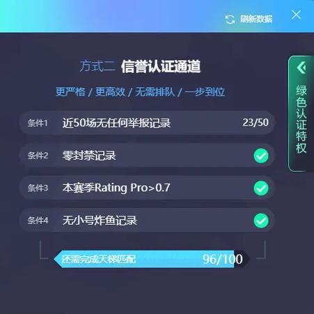 完美世界对战平台中如何查看自己的ID？有哪些方法可以找到？
