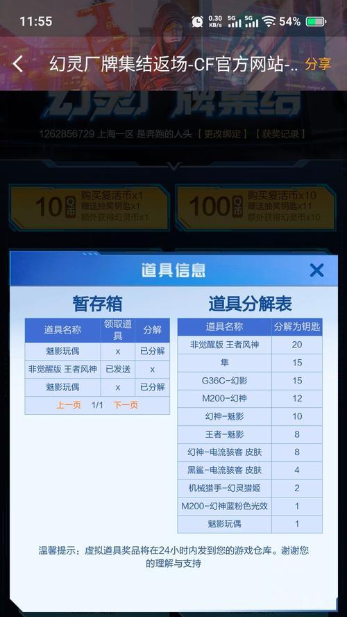 cf101级的费用是多少？