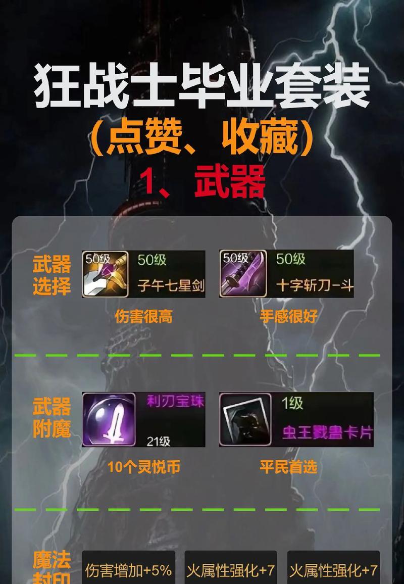 DNF红眼领主塔应该兑换什么？如何做出最佳选择？