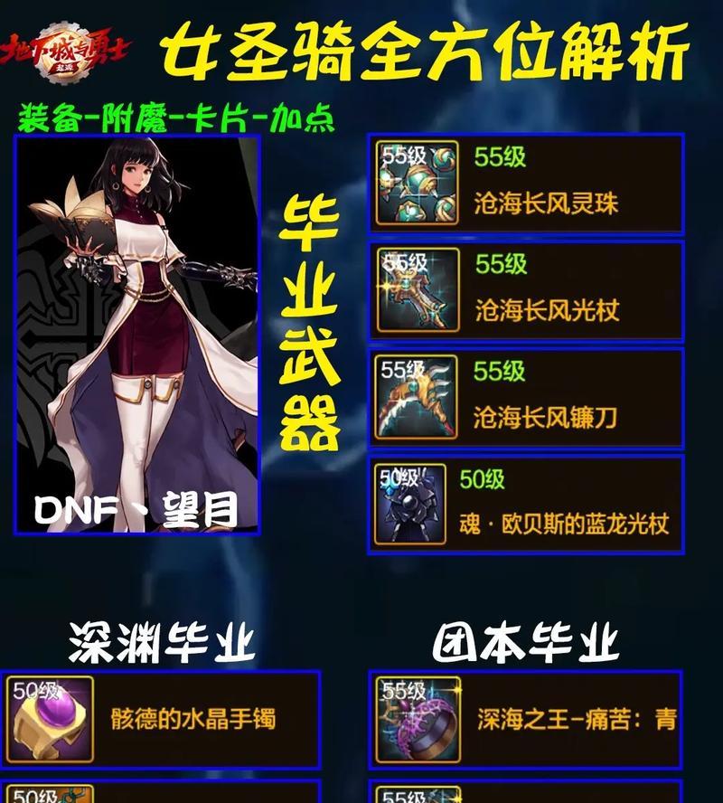 dnf账号切换及手游过渡装备指南是什么？