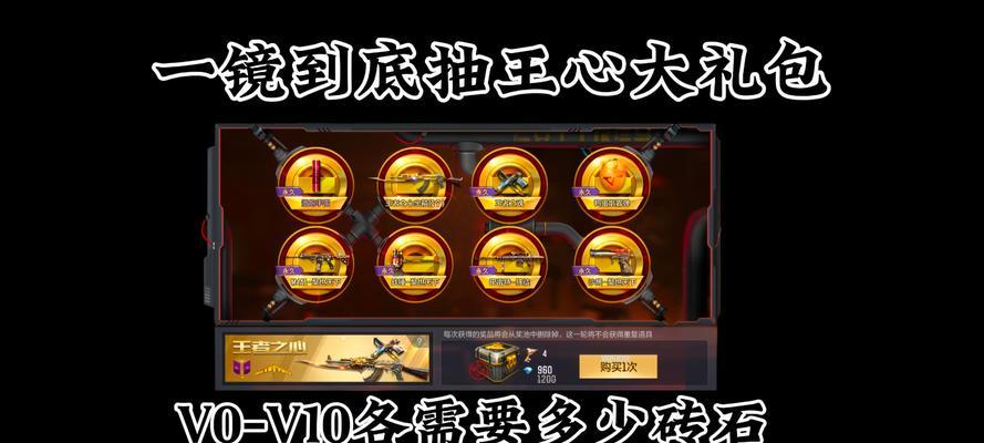 cf手游一万块钱多少钱？充值后能获得哪些福利？